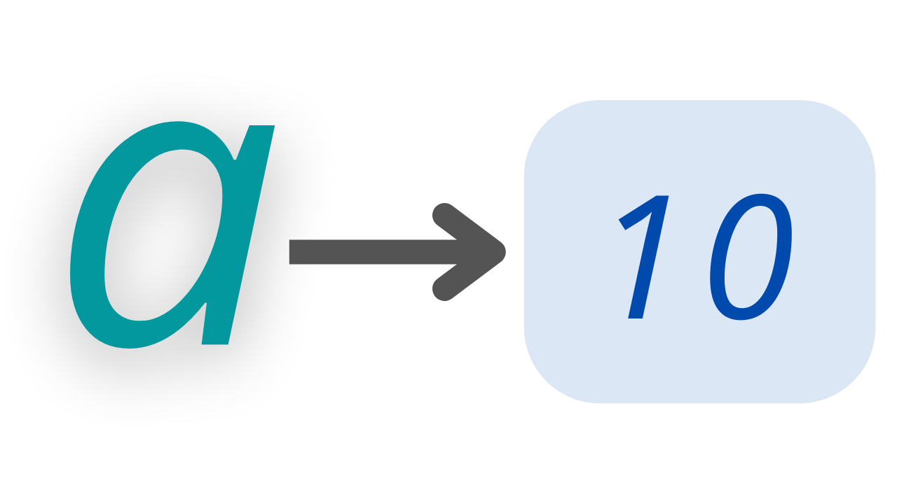 Python Variables: Surprisingly 😲😮 Easy Explanation - python-hub image.