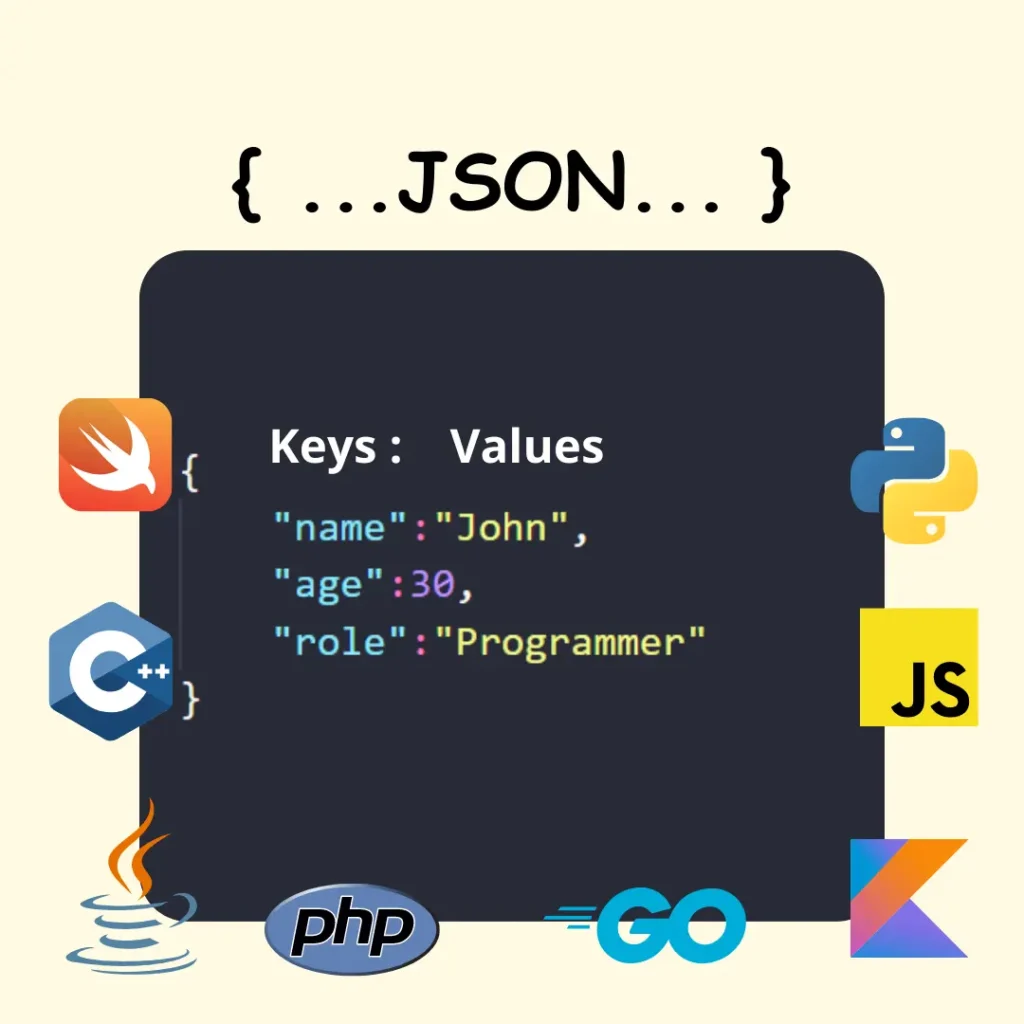 hands-on-python-json-with-a-challenge-python-hub