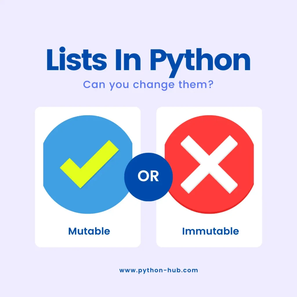 lists in python are mutable