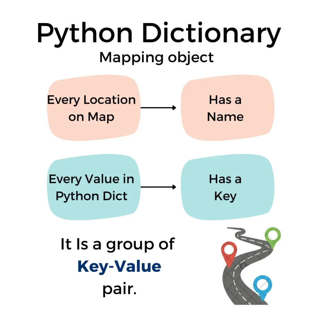 Python dictionary