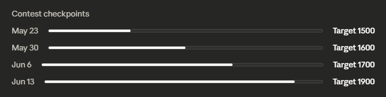 From 1474 to 1900: I'm attempting the hardest month of my life